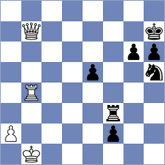 Deviprasath - Klaasen (chess.com INT, 2022)