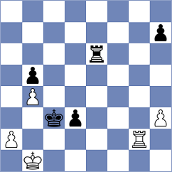 Ajay - Le (chess.com INT, 2025)