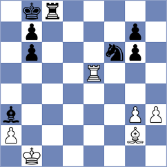 Einarsson - Fu (chess.com INT, 2025)