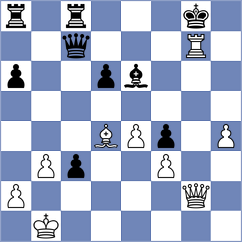 Aaron - Lowinger (chess.com INT, 2024)
