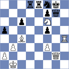 Zaichenko - Pavlov (chess.com INT, 2025)