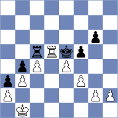 Koenig - Petrova (Chess.com INT, 2020)