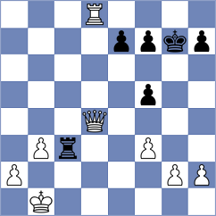 Martchenko - Trabes (ICC INT, 2009)
