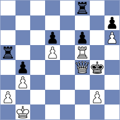 Wong Velis - Wang (chess.com INT, 2024)