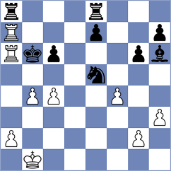 Dehghani - Sahbaii Lotfi (Chess.com INT, 2021)