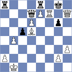 Mueller - Fabregas (Playchess.com INT, 2020)