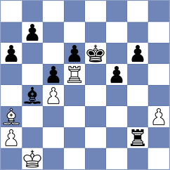 Peutler - Horther Schneider (Germany, 1997)