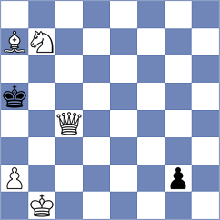 Mgeladze - Carrasco Miranda (chess.com INT, 2024)