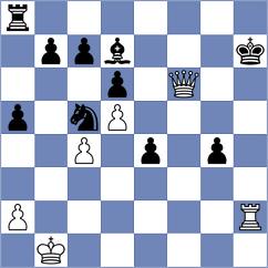 Milikow - Maksimovic (chess.com INT, 2022)