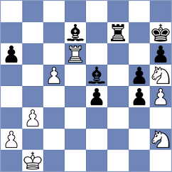 Dann - Aravindh (chess.com INT, 2025)