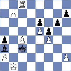 Darmanin - Ivana Maria (chess.com INT, 2023)