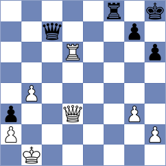 Shishkov - Vasilev (Bankia, 1992)