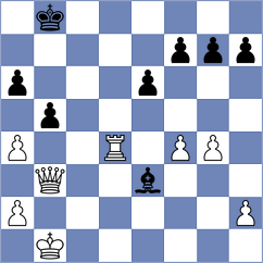 Gitelson - Vogel (Chess.com INT, 2020)
