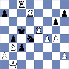 Donchenko - Zieba (chess.com INT, 2025)