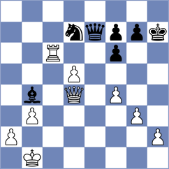 Xie - Neira Rodriguez (chess.com INT, 2025)