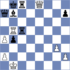 Gschnitzer - Erigaisi (Chess.com INT, 2020)