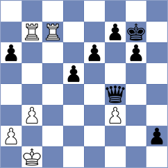 Sharikov - Mikhalevski (Lichess.org INT, 2020)