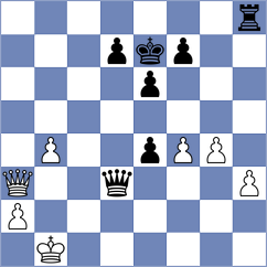 Sydykov - Svane (chess.com INT, 2025)