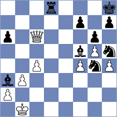 Kovalev - Sindarov (chess.com INT, 2025)