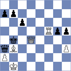 Umancova - Vrbikova (Plzen, 1995)