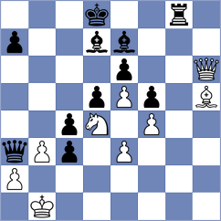 Avila Pavas - Suyarov (chess.com INT, 2025)