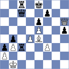 Iskusnyh - Shimanov (Chess.com INT, 2021)