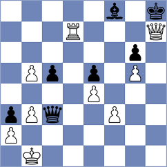 Kurmangaliyeva - Jorquera Cabello (chess.com INT, 2025)