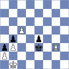 Sukandar - Injac (chess.com INT, 2023)