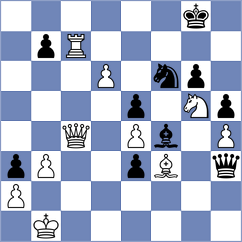 Decker - Kiselev (chess.com INT, 2025)