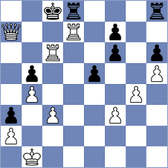 Zenelaj - Yunker (chess.com INT, 2024)