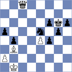 Lopez Abreu - Turgut (chess.com INT, 2024)