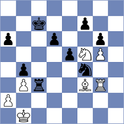 Winkels - Sovetbekova (chess.com INT, 2024)