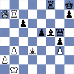 Begunov - Shuvalov (chess.com INT, 2025)
