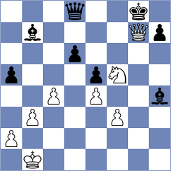 Ermolaev - Toncheva (Chess.com INT, 2021)