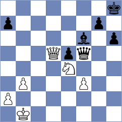 Toktomushev - Molinaroli (chess.com INT, 2024)