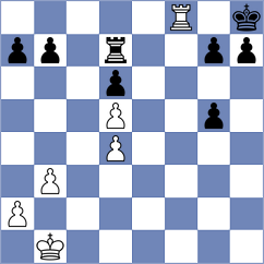 Alzubaidi - Niyonsaba (Chess.com INT, 2021)