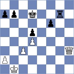 Vovk - Buchenau (chess.com INT, 2023)