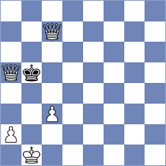 Preobrazhenskaya - Alvarez Leon (chess.com INT, 2023)
