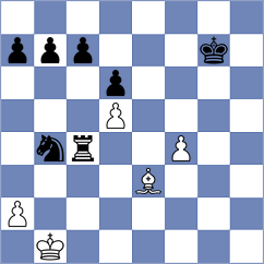 Pupkov - Kudritsky (Kiev, 2004)