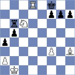 Nizard - Rousseau (Europe Echecs INT, 2020)