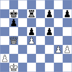 Reprintsev - Gonzalez Zharikov (chess.com INT, 2023)