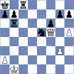 Naroditsky - Shankland (chess.com INT, 2025)