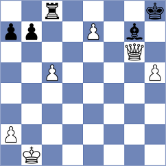 Rangel - Eggleston (chess.com INT, 2023)