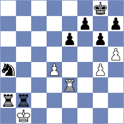 Reno Chanca - Cuevas Fernandez (Aviles, 2003)