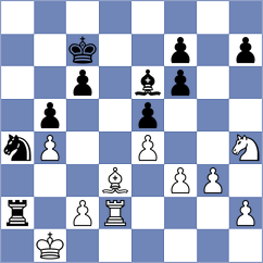 Kiremitciyan - Kadric (Chess.com INT, 2020)