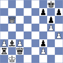 Gutierrez Jimenez - Berezin (chess.com INT, 2023)