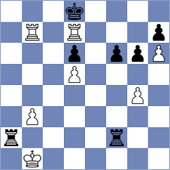 Panuganti - Korol (chess.com INT, 2023)