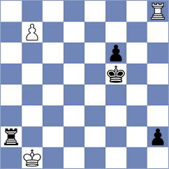 Makridis - Walentukiewicz (chess.com INT, 2022)