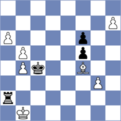 Vakhidov - Kovalenko (Jerusalem ISR, 2022)