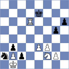 Rusanov - Kozlov (St Petersburg RUS, 2024)